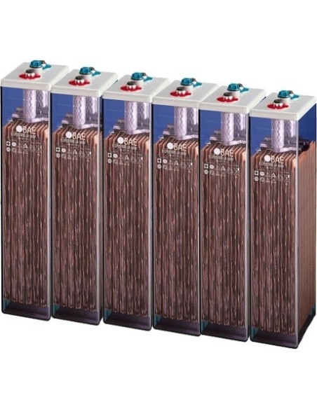 Baterias estacionarias BAE Secura modelo 6 PVS 900 de 877Ah C100, conjunto de 12V