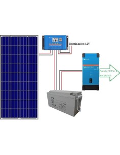 Kit fotovoltaico aislado de 700Wh/día de 12V con inversor senoidal de 1300w para uso de fin de semana