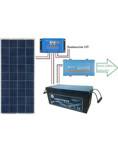 Kit solar de 700Wh/día con inversor senoidal de 200w para uso de fin de semana