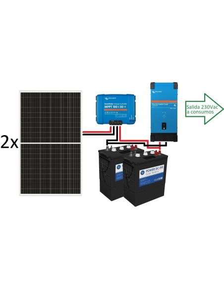 Kit solar de 3000Wh/día de 12V con inversor de 1.600w, 2 paneles de 335W y regulador MPPT, para uso diario