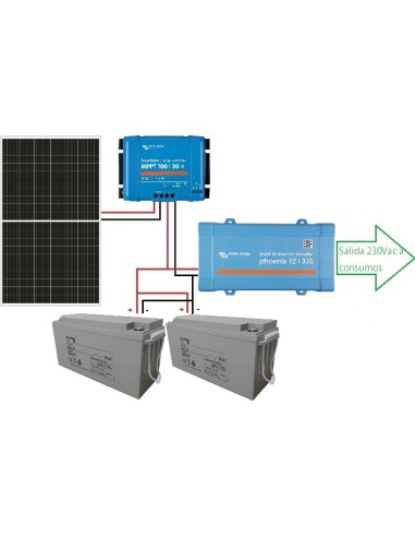 Kit solar fotovoltaico de 1800Wh/día y 12 voltios con inversor senoidal de 650w para uso de fin de semana