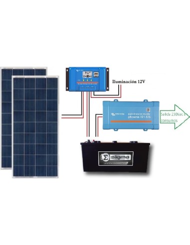 Kit solar fotovoltaico de 1400W/día con inversor senoidal de 650w para uso  de fin de semana