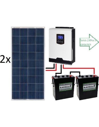 Kit fotovoltaica aislada ECO de 1400Wh/día de 12V con inversor senoidal de 1000w para uso diario